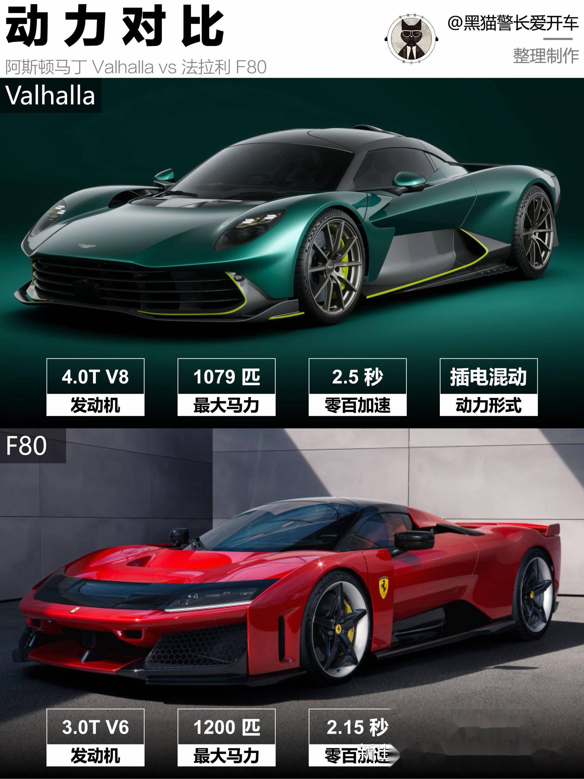 开云体育入口-阿斯顿马丁鏖战法拉利，勒克莱尔高光表现